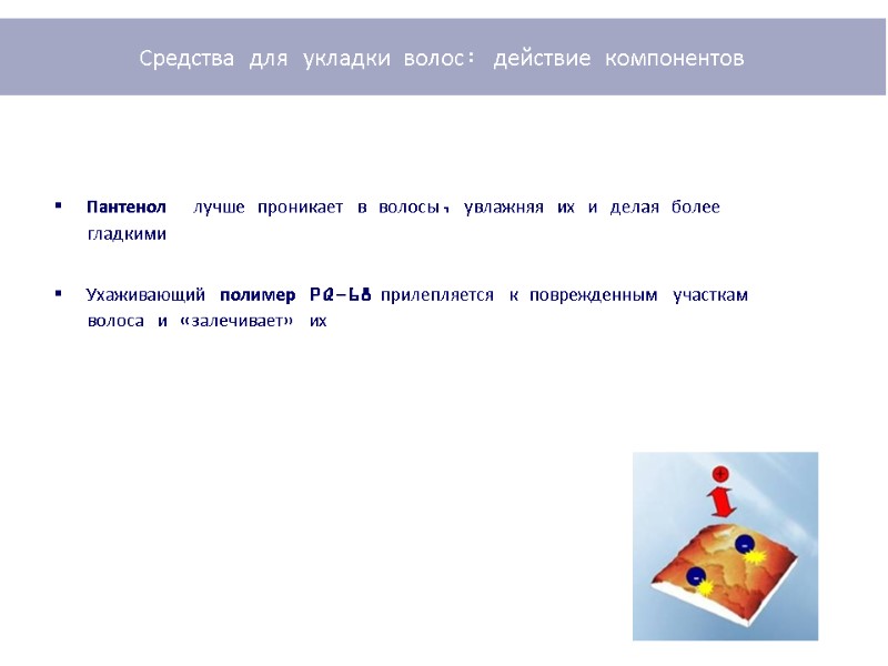 Пантенол  лучше проникает в волосы, увлажняя их и делая более гладкими  Ухаживающий